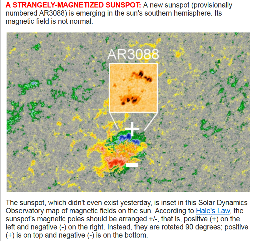 25.8.2022, AR3088 s otočenou magn.polaritou.png