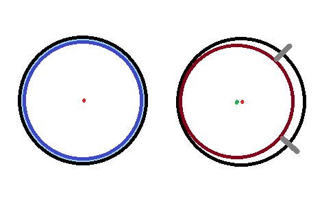 kolimacia_os.png