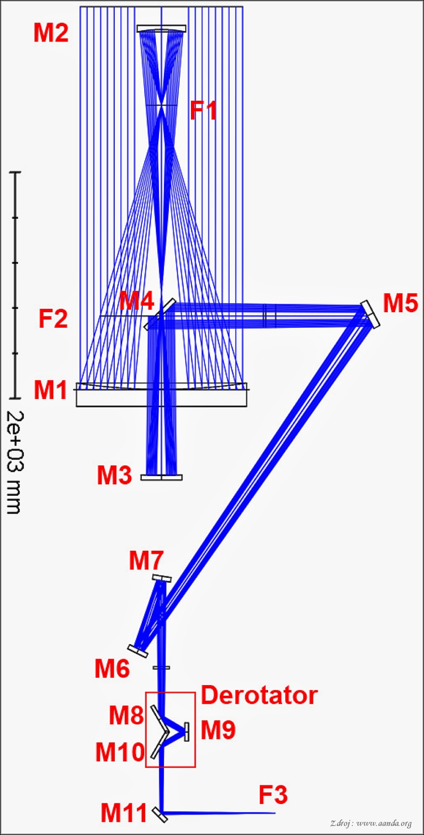Tenerife GREGOR - 1.jpg
