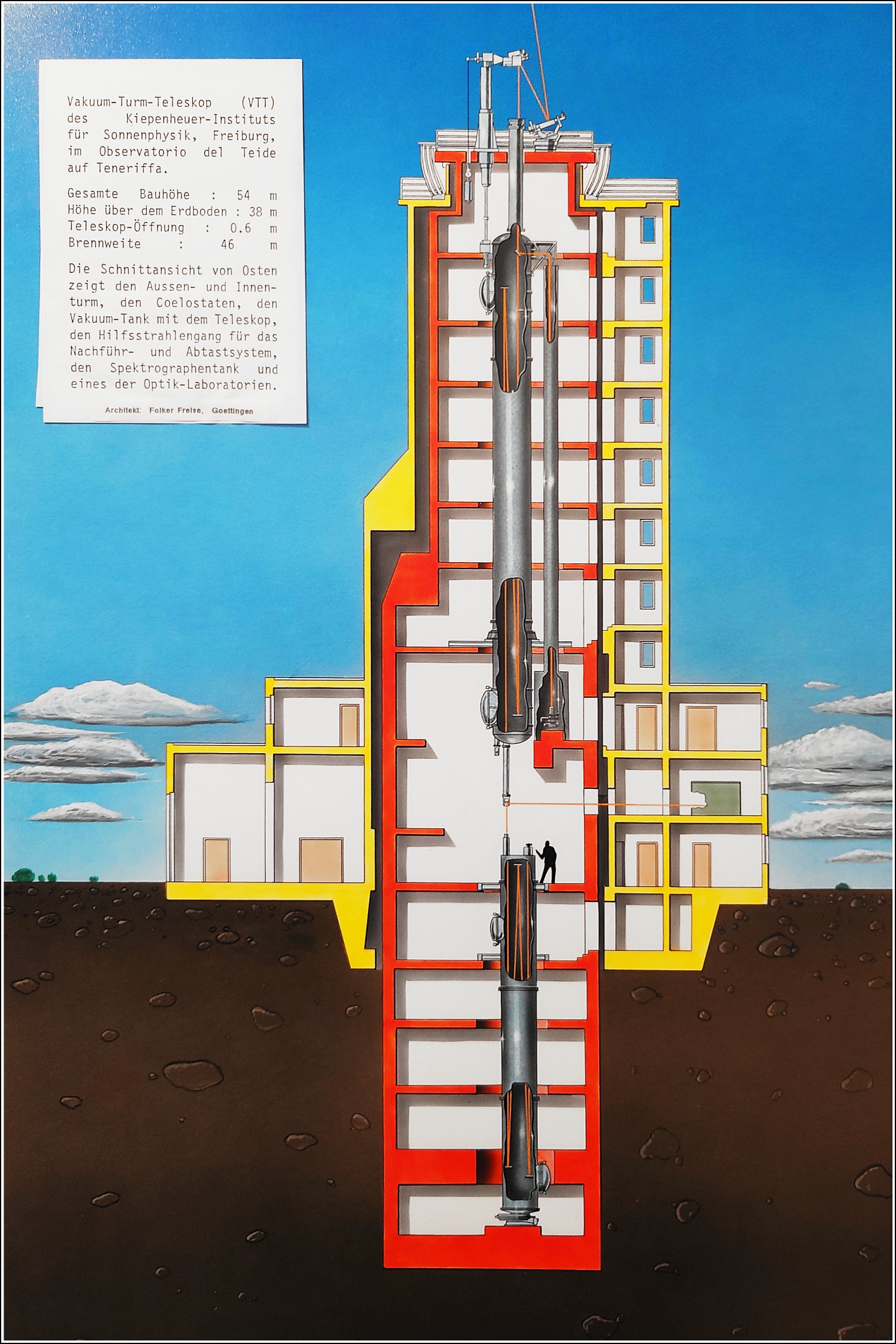 Tenerife VTT - 2.jpg