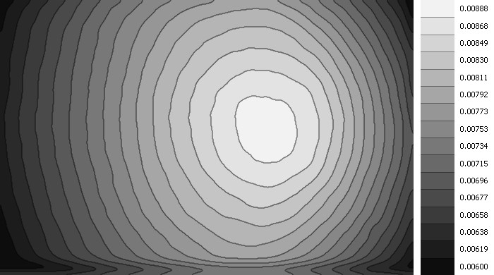 40D_contourPlot.jpg