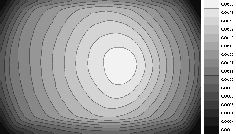 5D_contourPlot.jpg