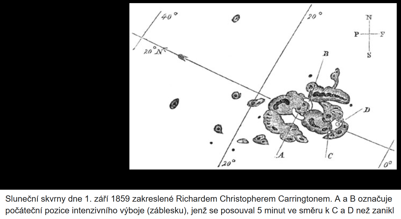 Carringtonova erupce z r.1859.png