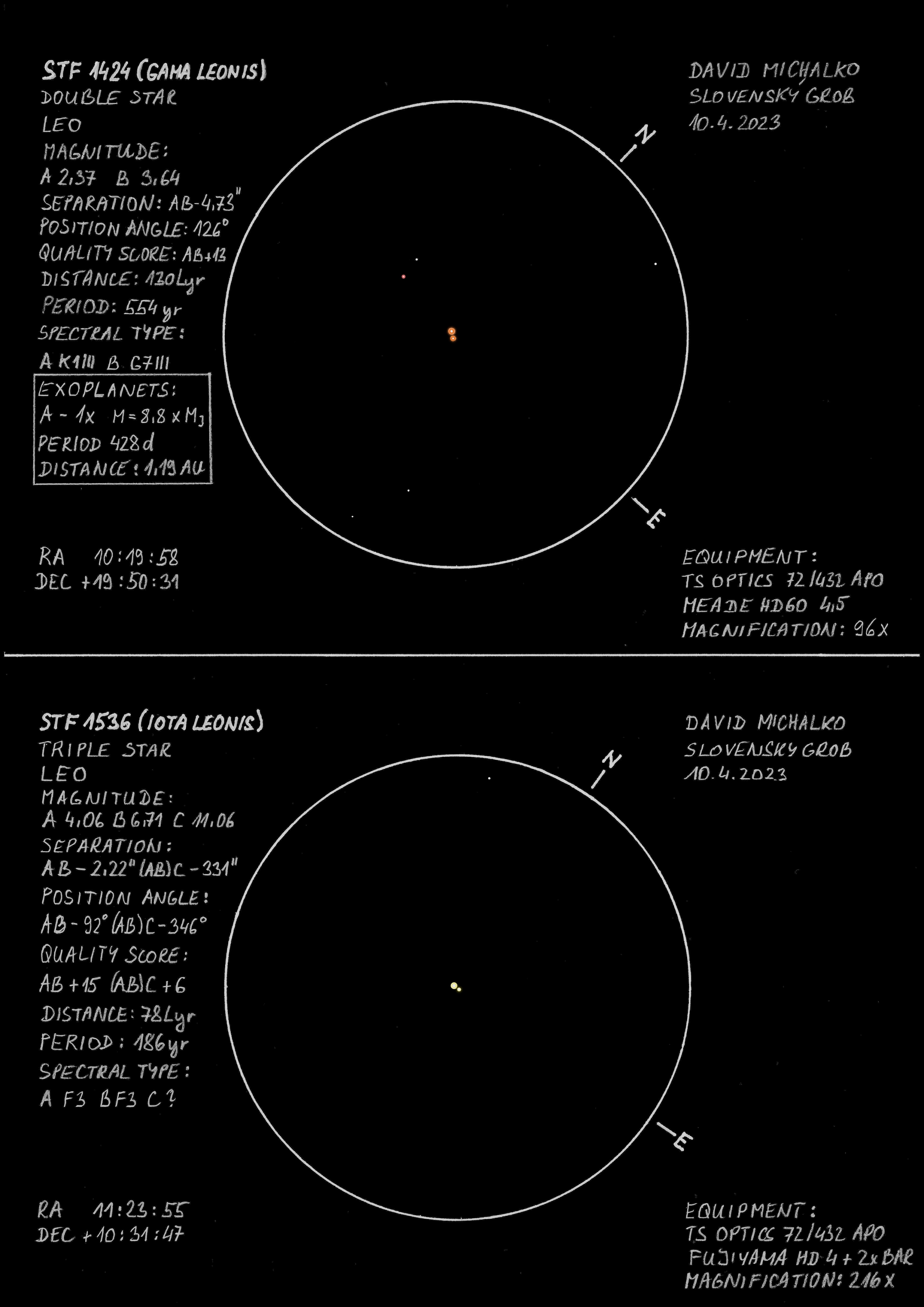 STF 1424 + STF 1536 inv.jpg