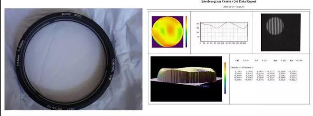 Achromát Barride_Optics 234_1800 mm, interferogram.png