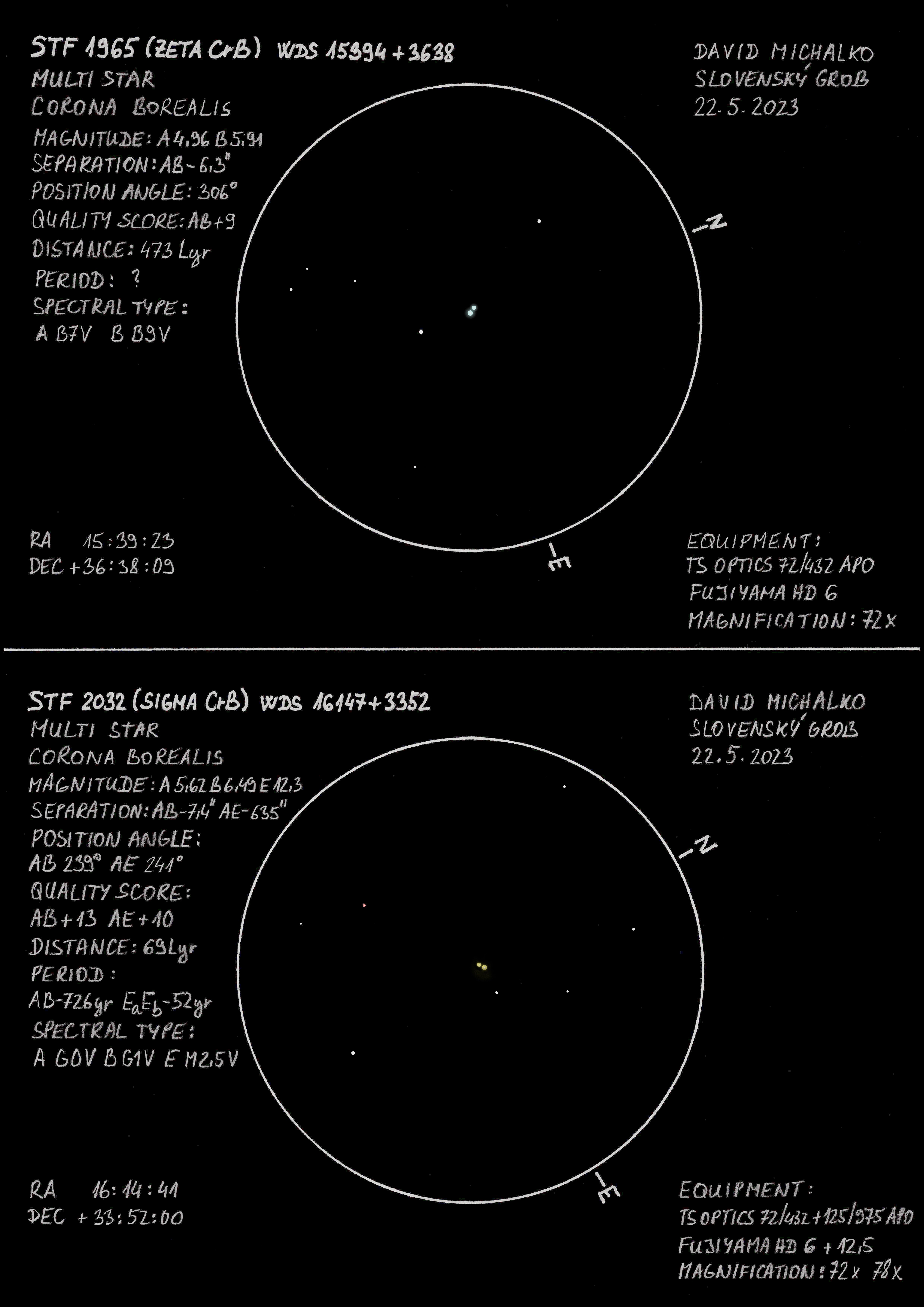 STF 1965 + STF 2032.jpg