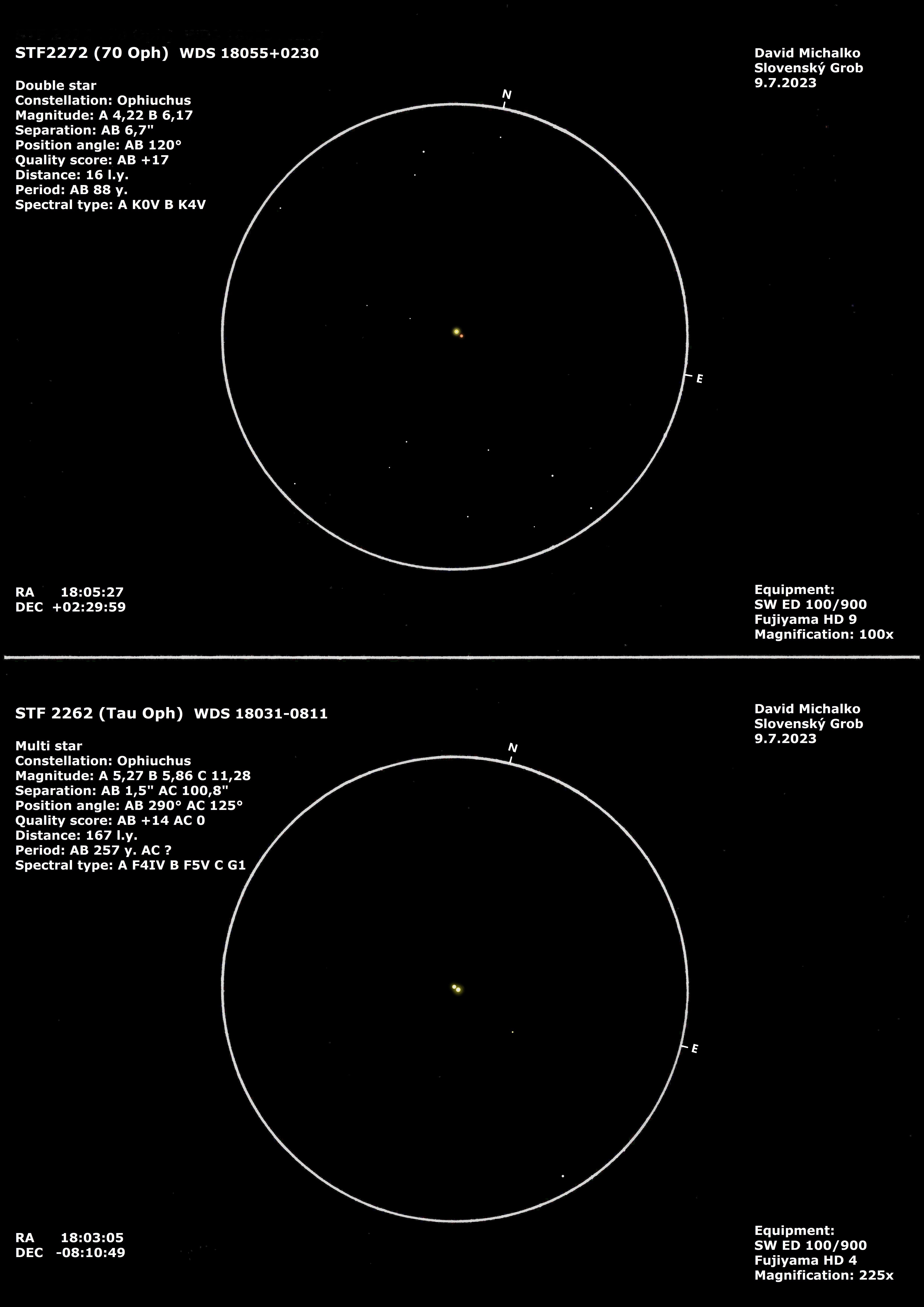 tau-oph--70-oph.jpg