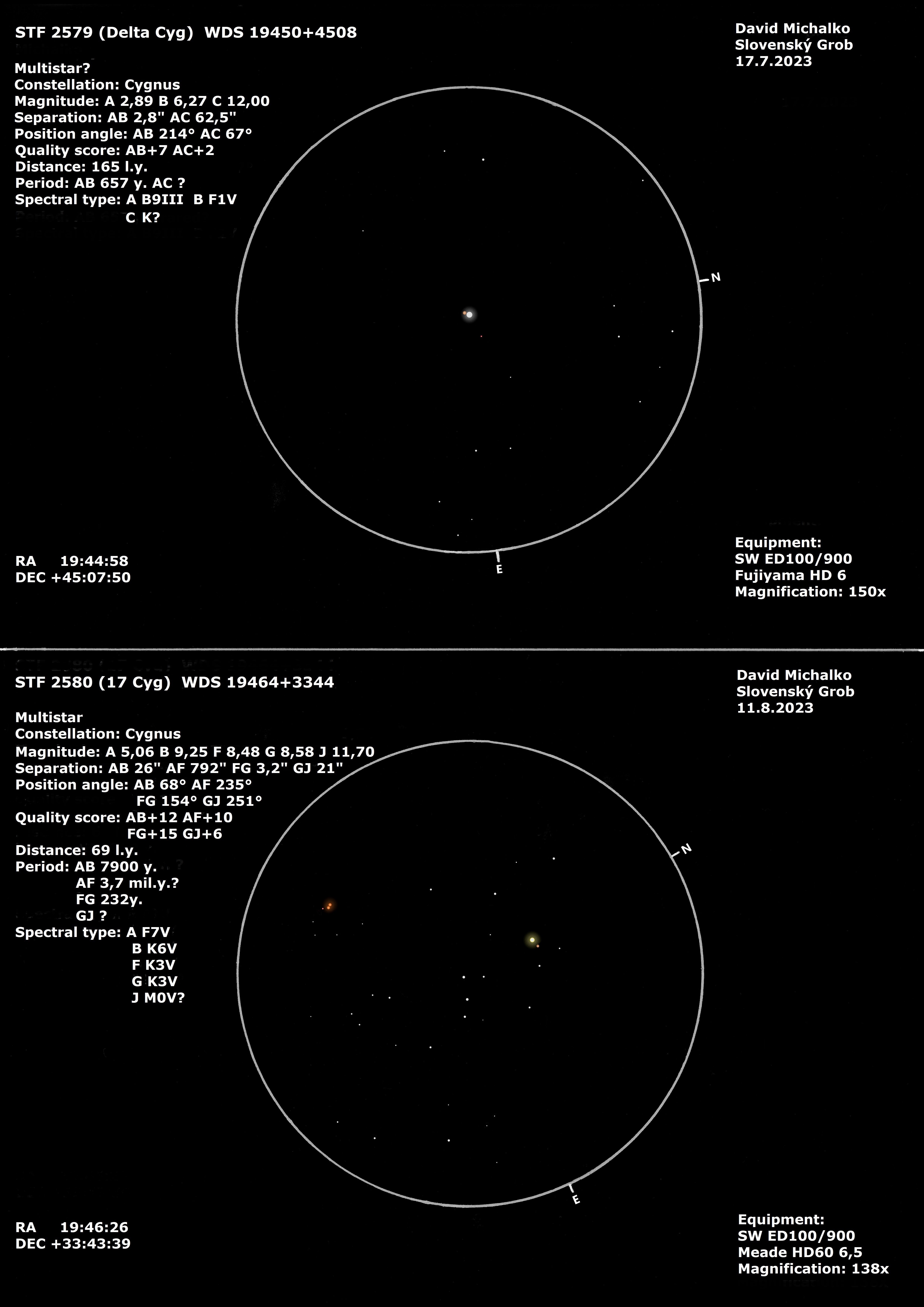 Delta Cyg + 17 Cygx.jpg