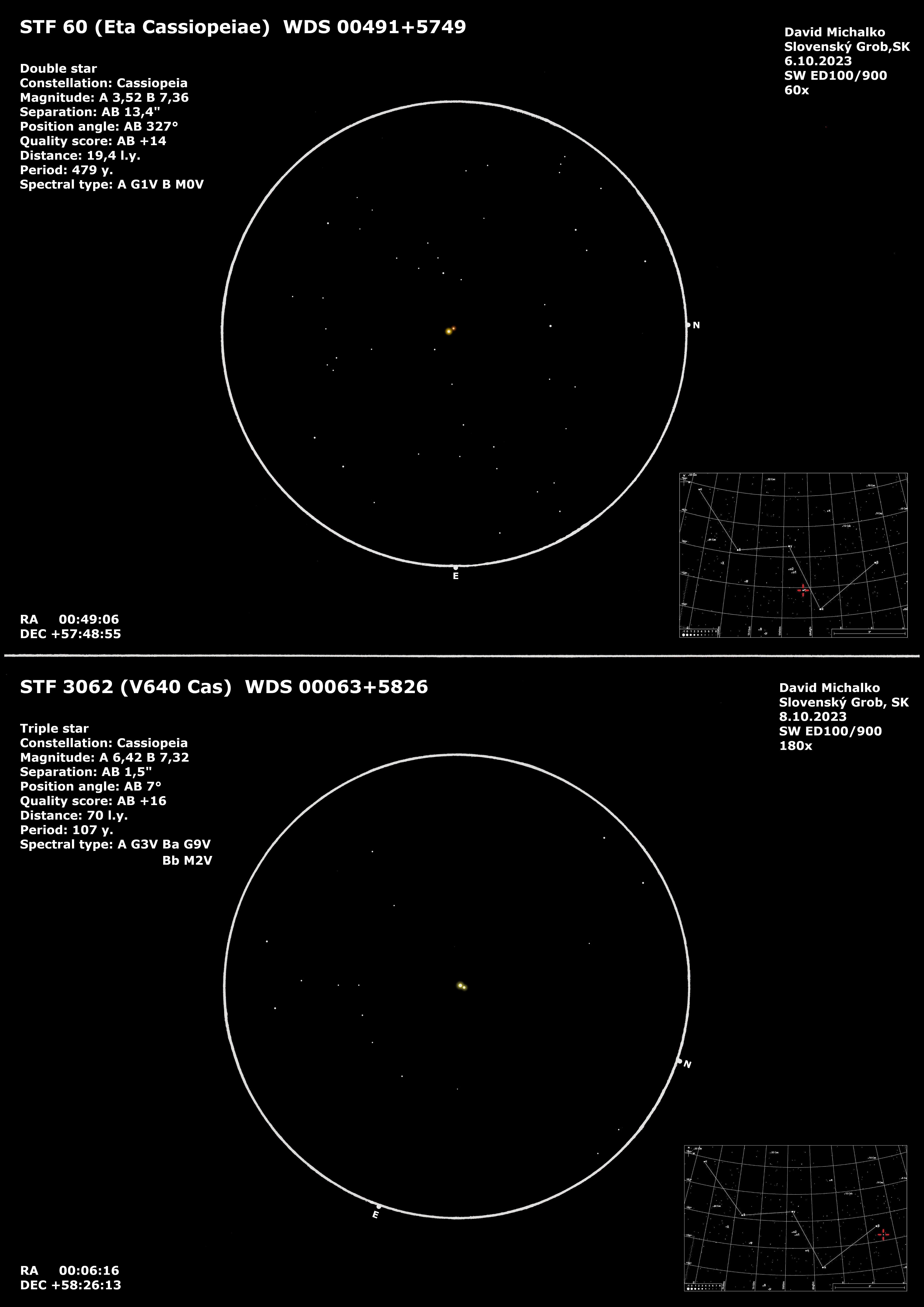 STF 60 + STF 3062 invx.jpg