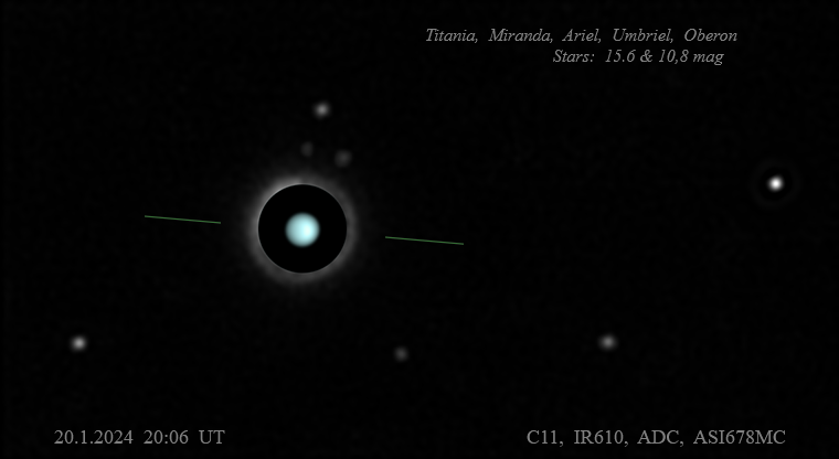 20240120-Uran-anim.png