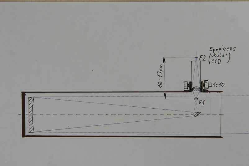 Schema MT Newton Josef II.jpg