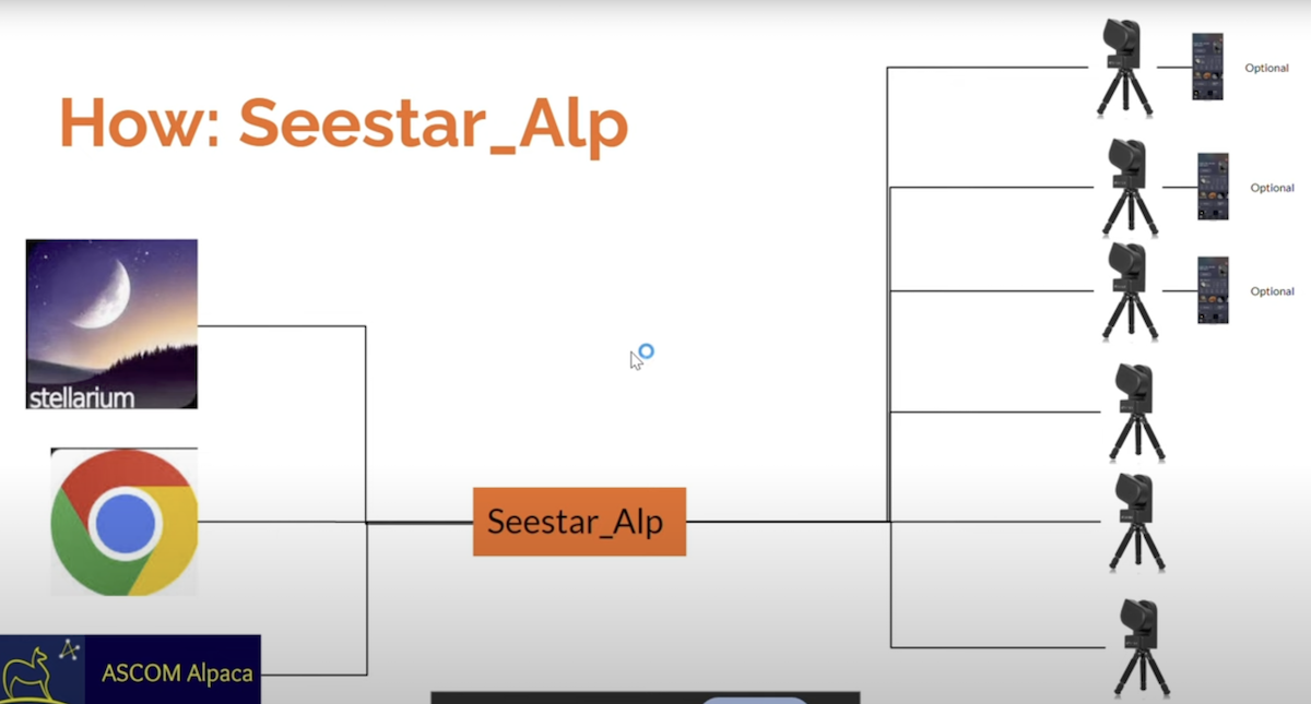 Snímek obrazovky 2024-06-06 v 19.22.47.png