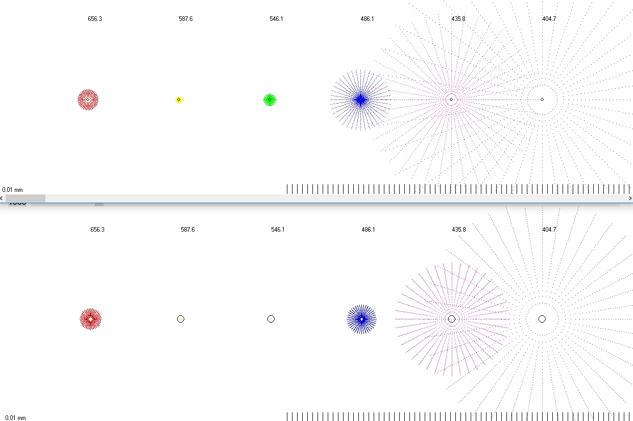 Objektivy 100-500  a 90-900.jpg