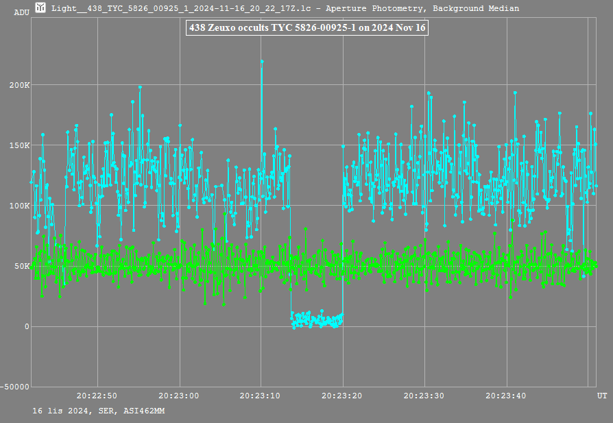 LC_Event_2024_11_16 438 Zeuxo_normalized_detail.png