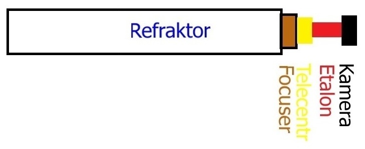 TelescopTelecEtalon.jpg