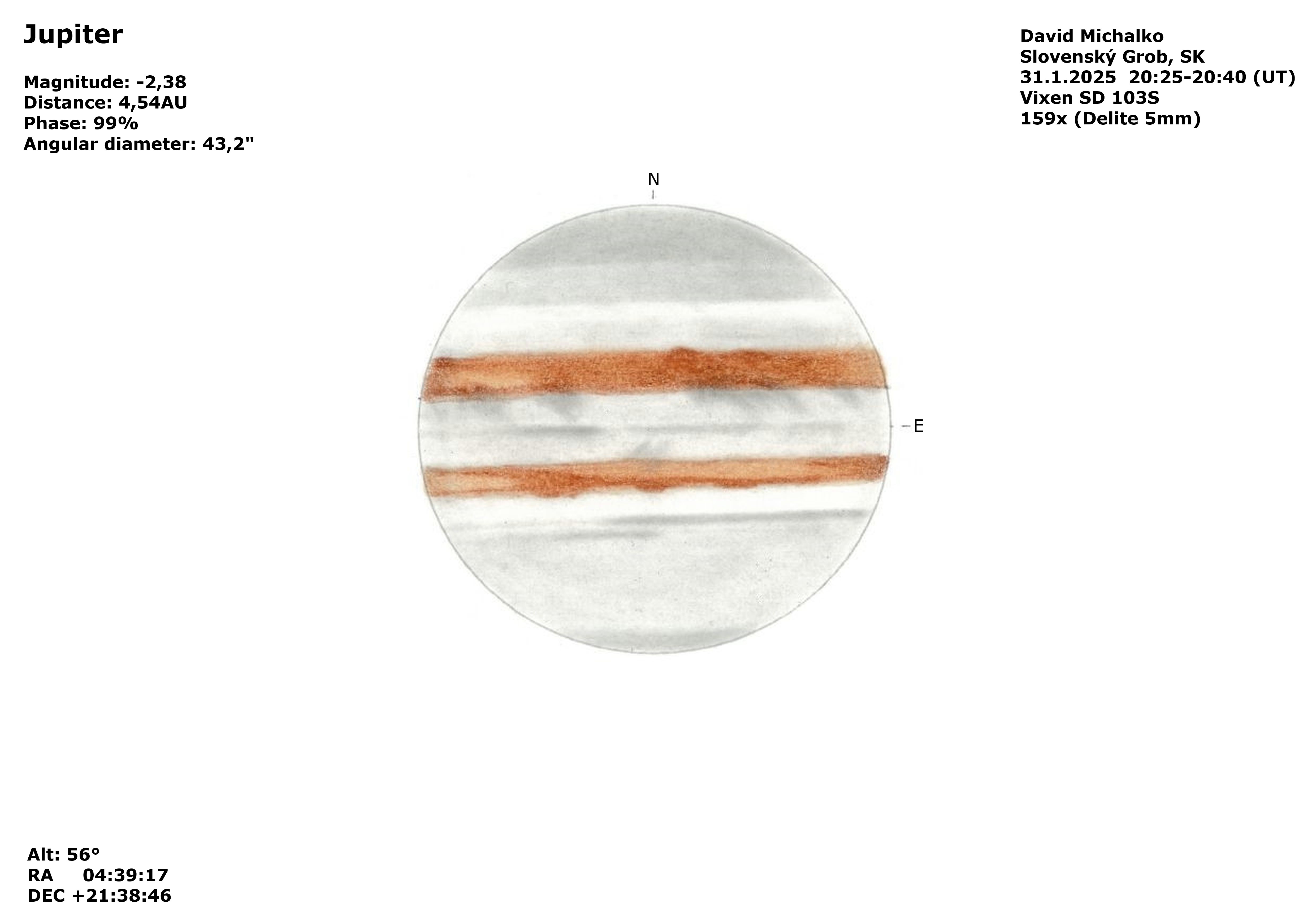 Jupiter 31.1.2025.jpg