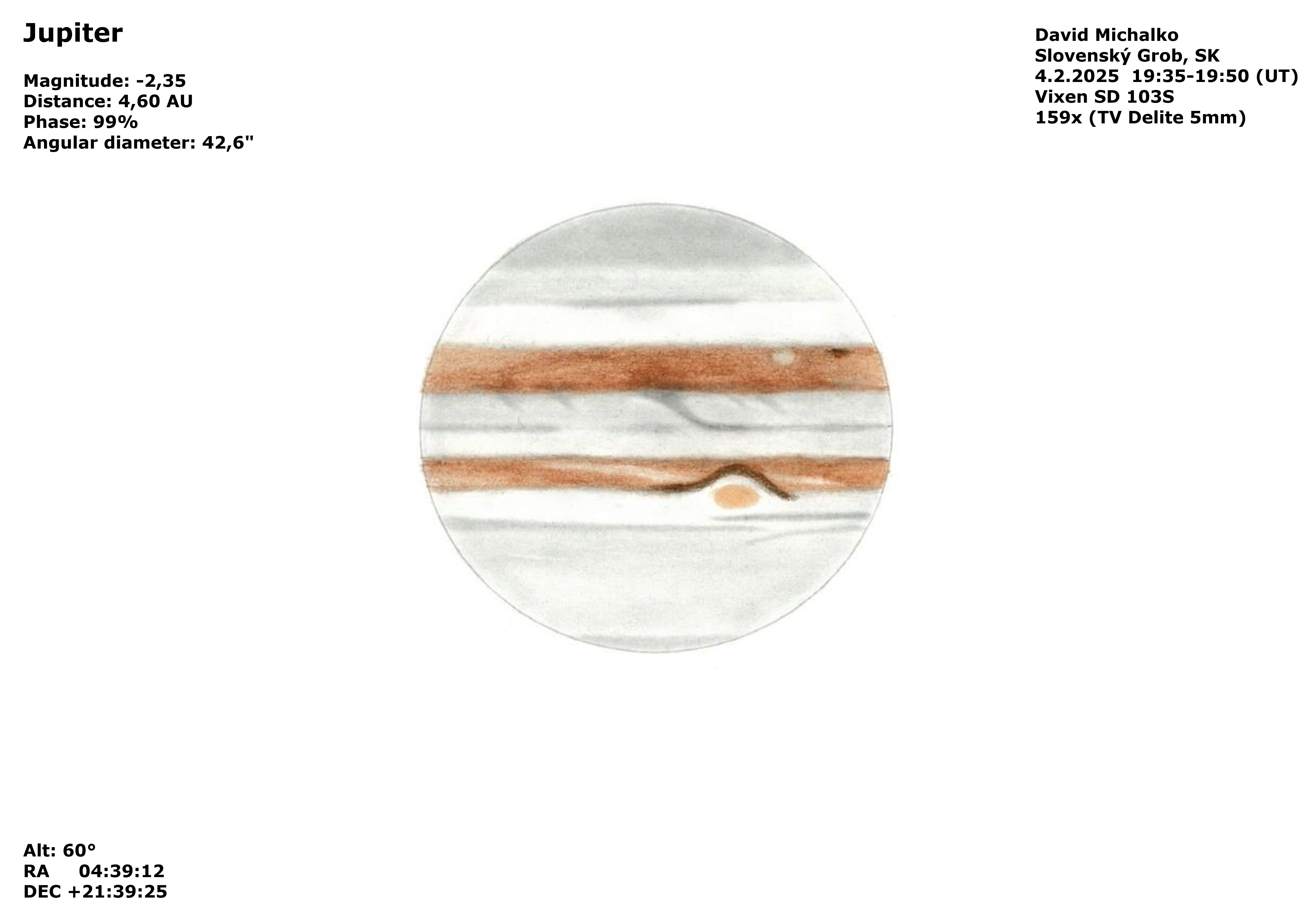 Jupiter 4.2.2025.jpg