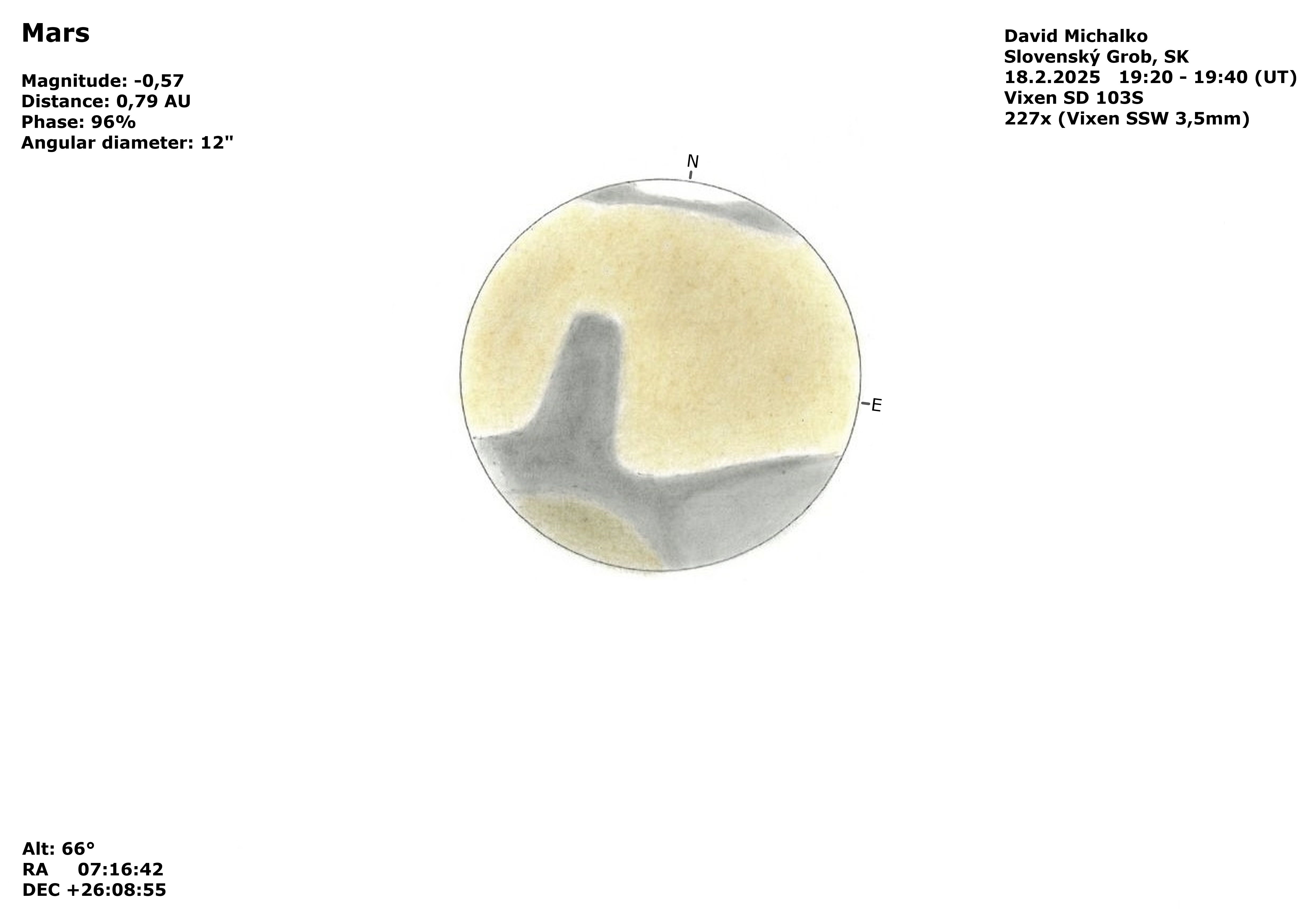 Mars 18.2.2025.jpg