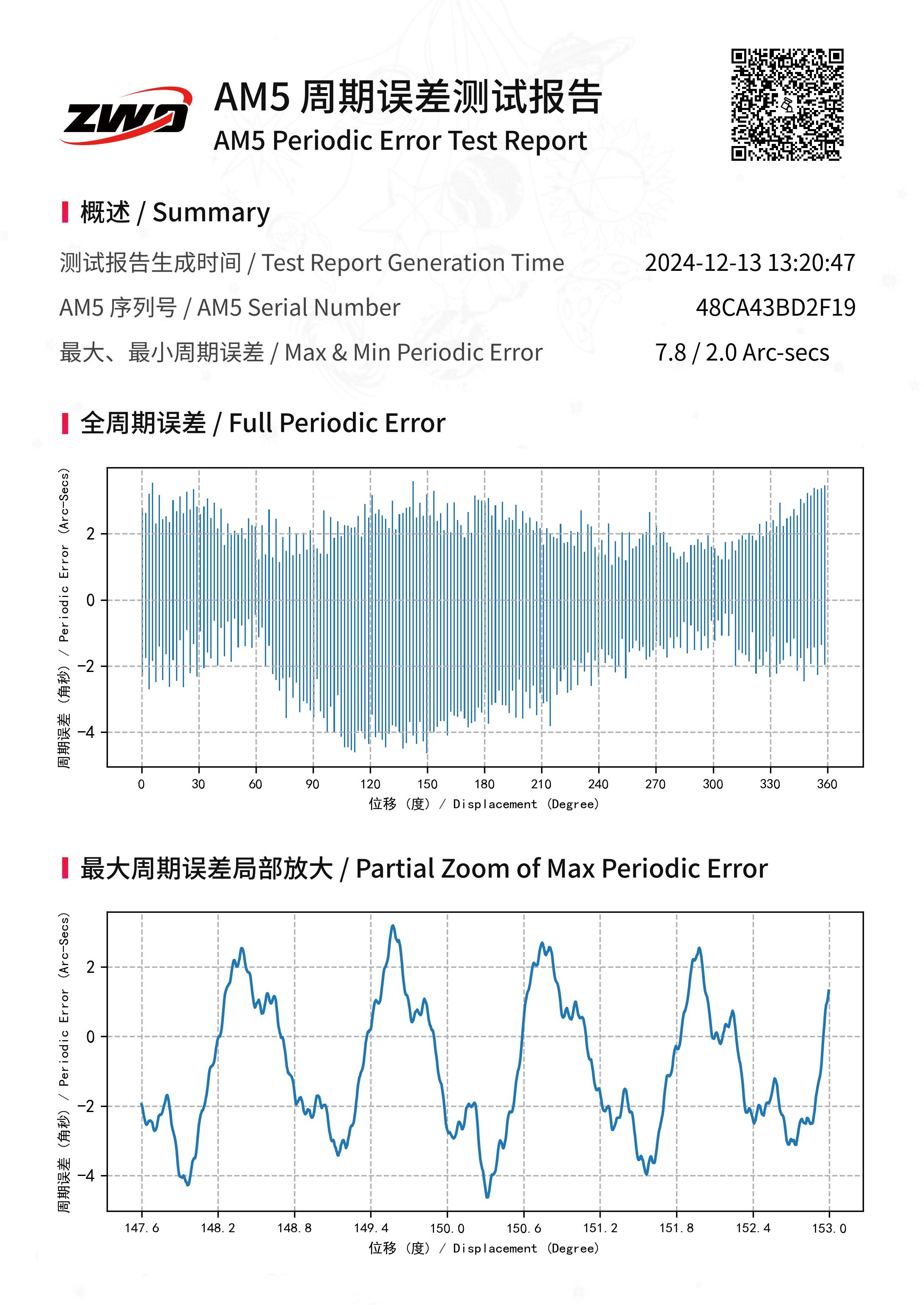 3ADBR-17100-202183.png