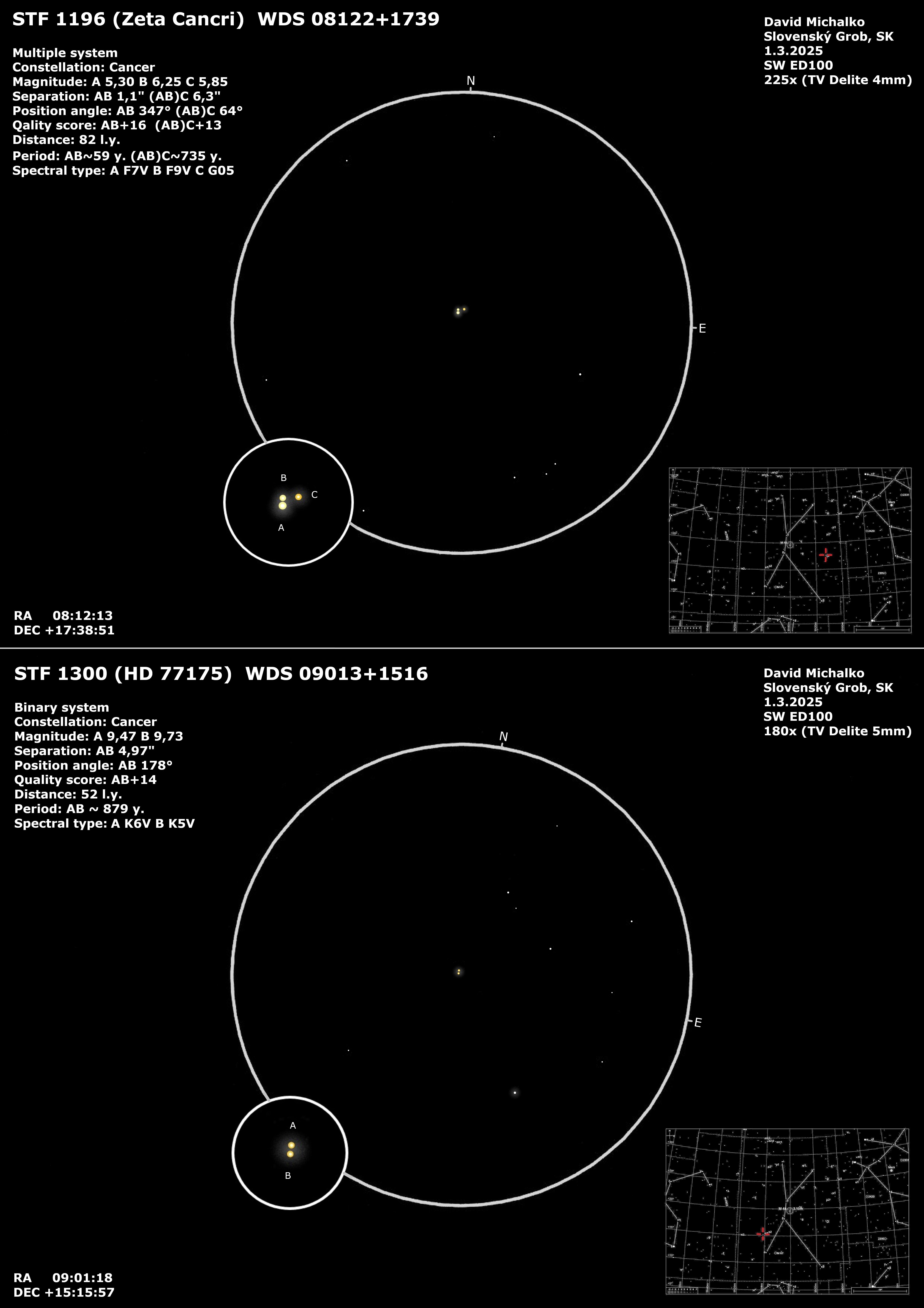 Zeta Cnc + STF 1300.jpg