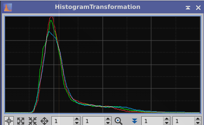 histogram_M51_pepe30.png