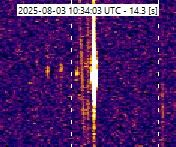 Last_Zoomed_Spectrogram.jpg