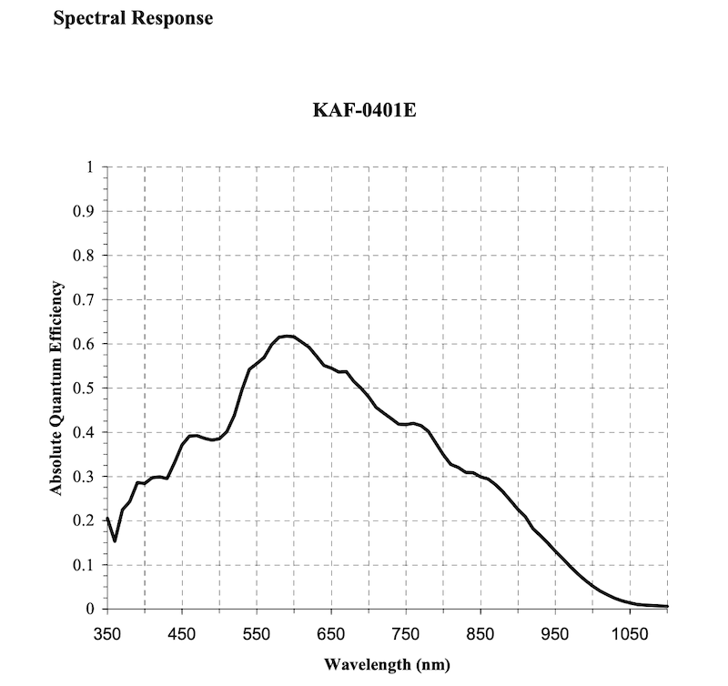 KAF-0401E.png