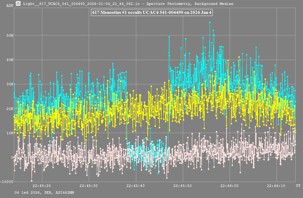 LC_Event_2026_01_04 617 Menoetius_1.png