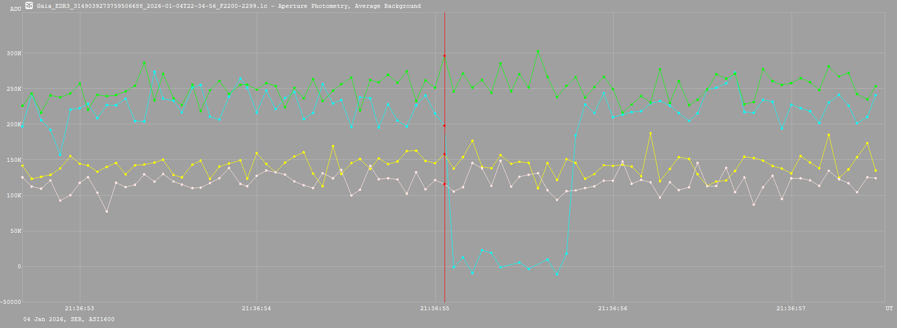 Gaia_EDR3_3149039273759506688_2026-01-04T22-34-56_F2200-2299.png