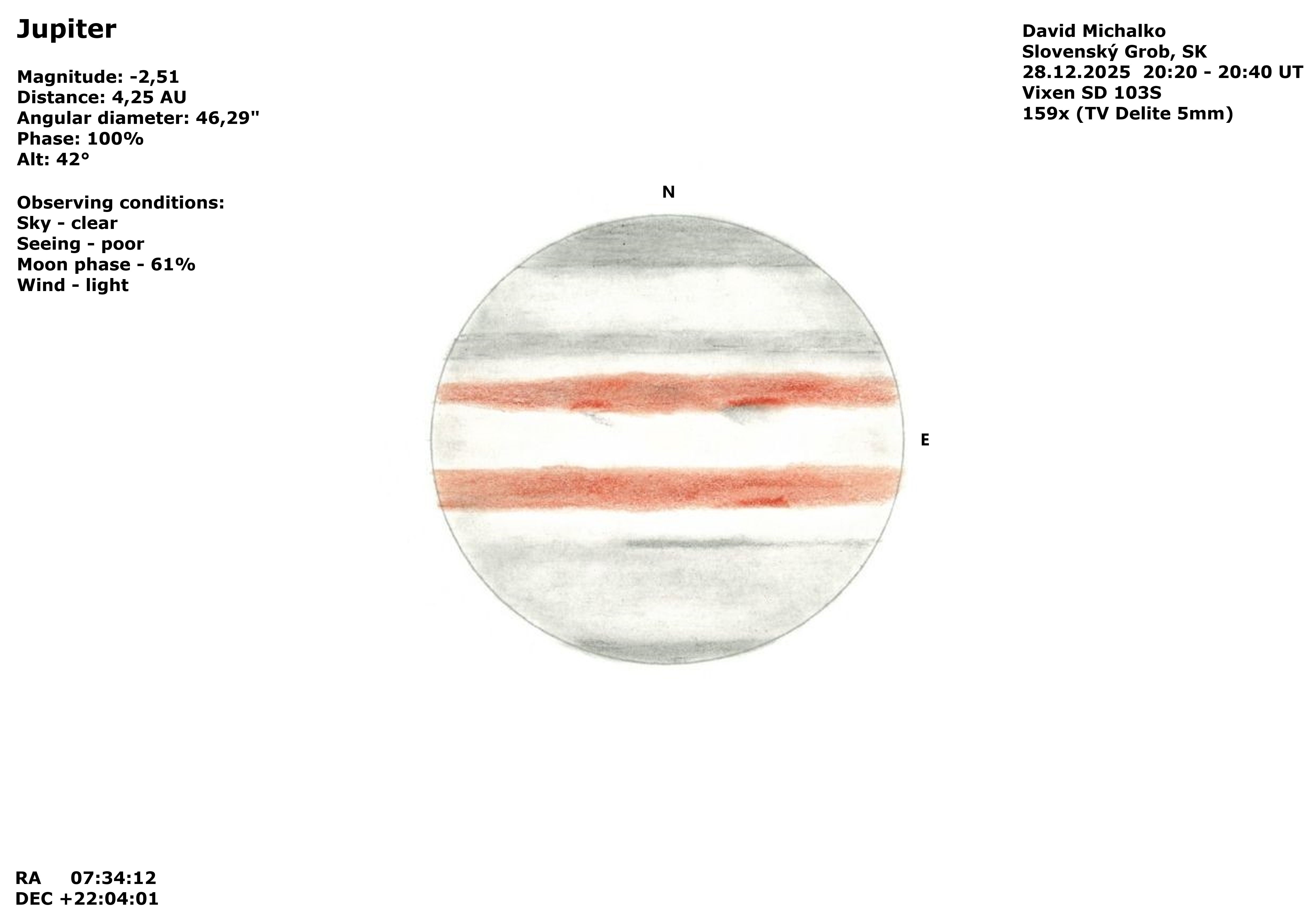 Jupiter 28.12.2025.jpg