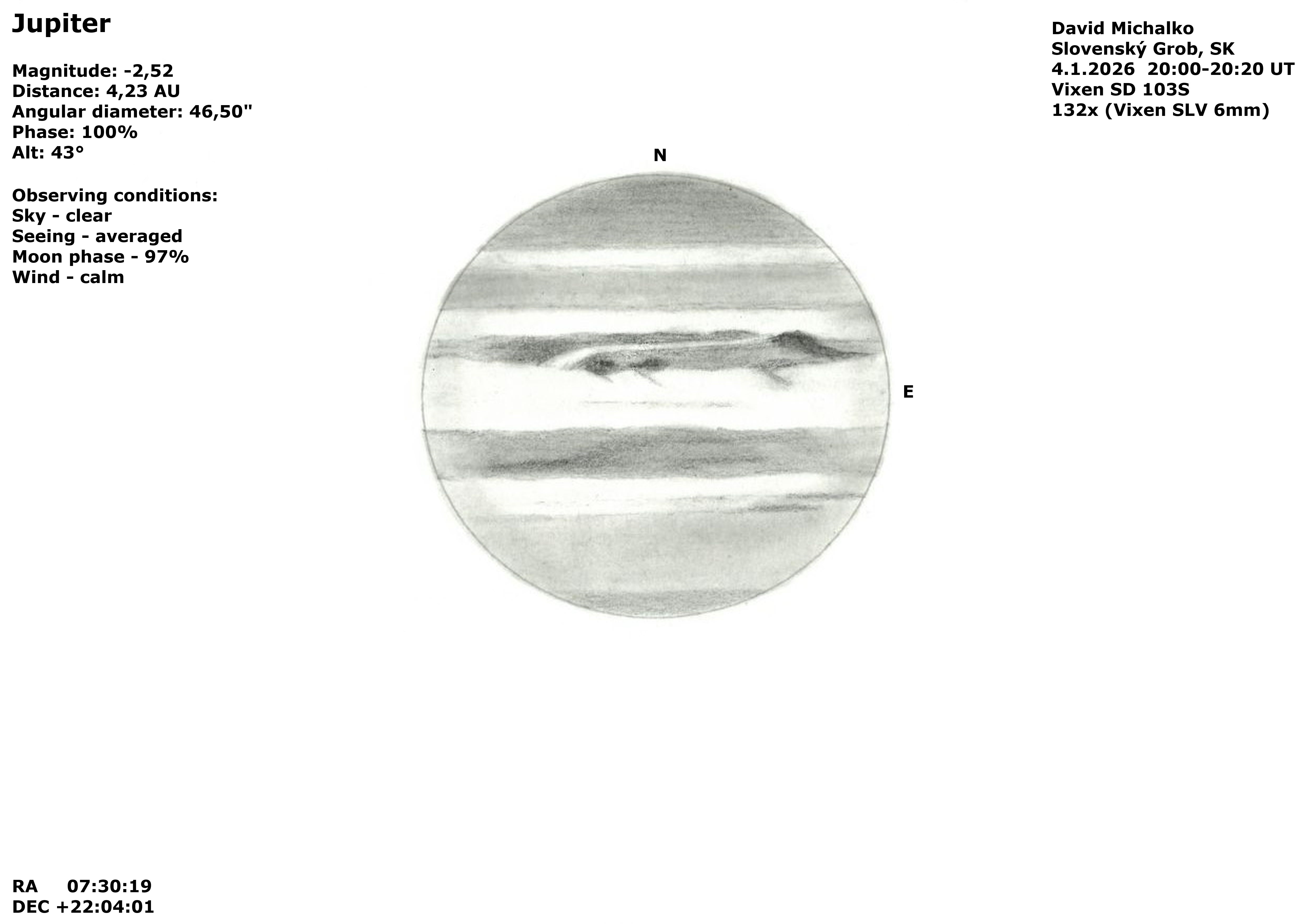 Jupiter 4.1.2026.jpg