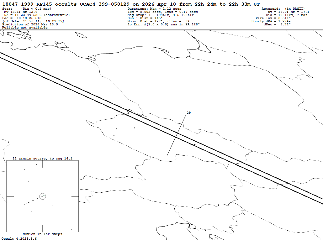 Event_2026_04_18 18047 1999 RP145.png