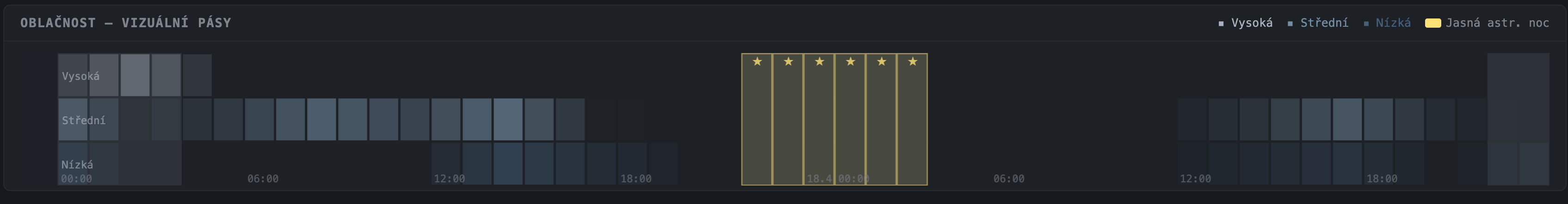 Snímek obrazovky 2026-04-13 v 6.50.23.png