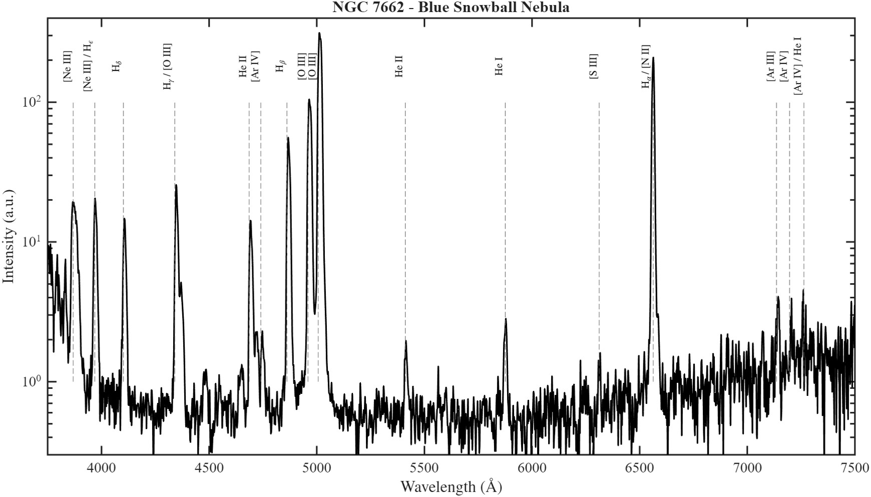 NGC7662_interpretation.jpeg