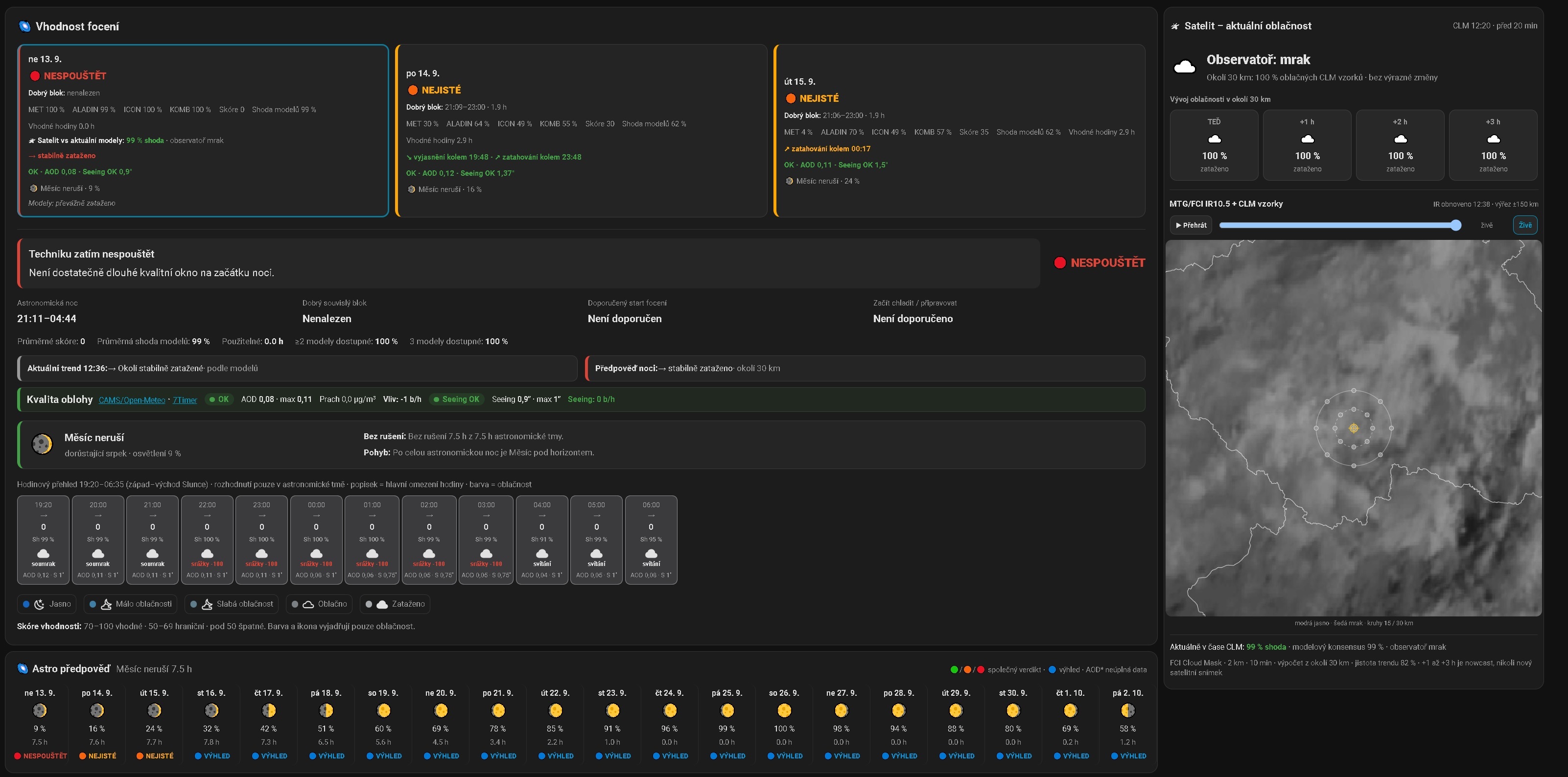 dashboard-overview.jpg