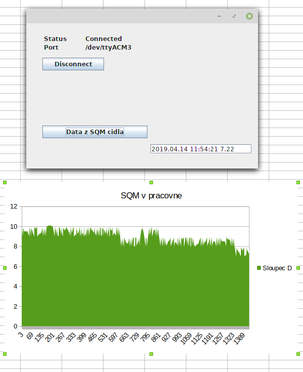 ArduinoSQM-graf-LO-Calc.png