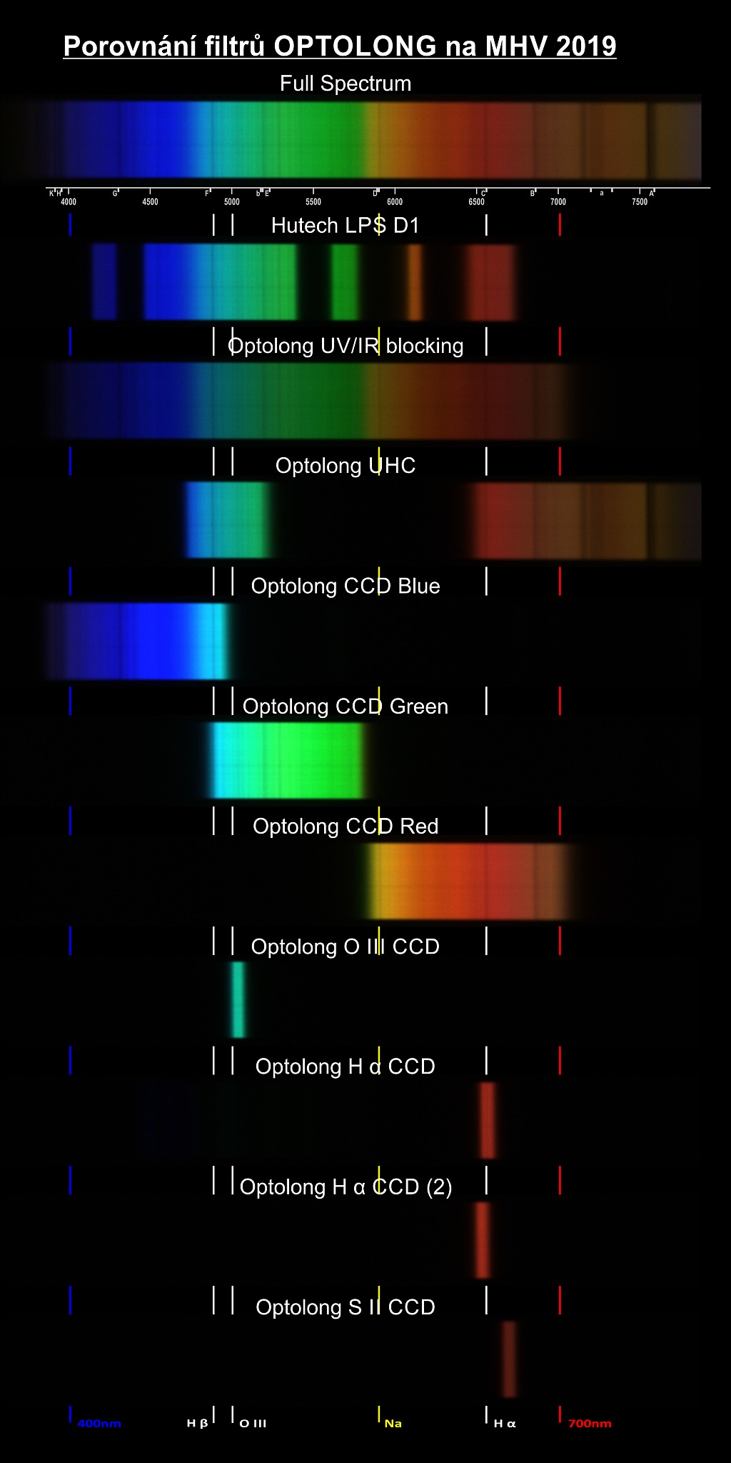 Spektra-MHV-small.jpg