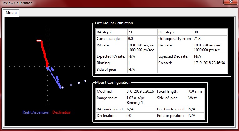 review calibration.jpg