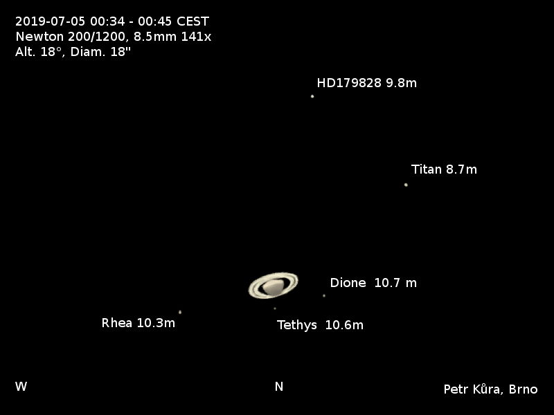 Saturn-20190705-0040-mesice.jpg