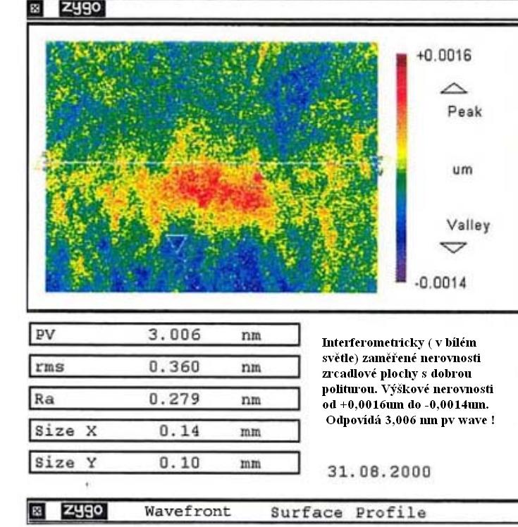 nerovnosti zrcadlové plochy interferometricky  zaměřené.JPG