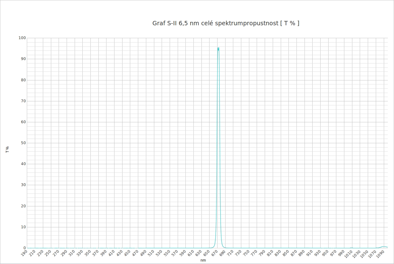 SII 6_5 nm.jpeg