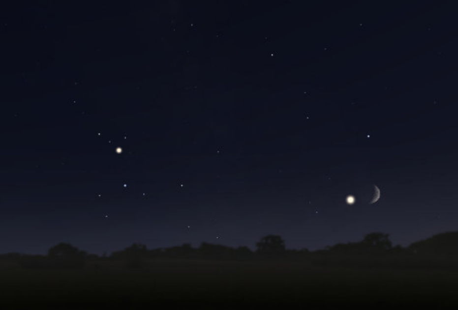 Konjukce Měsíce a  Jupitera  3. října 2019 kolem 20h nad jihozápadním obzorem.png