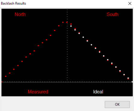 CEM120EC2_PHD2_GA_backlash.png