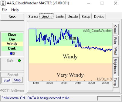 CEM120EC2_PHD2_guiding_pacman_vietor.png