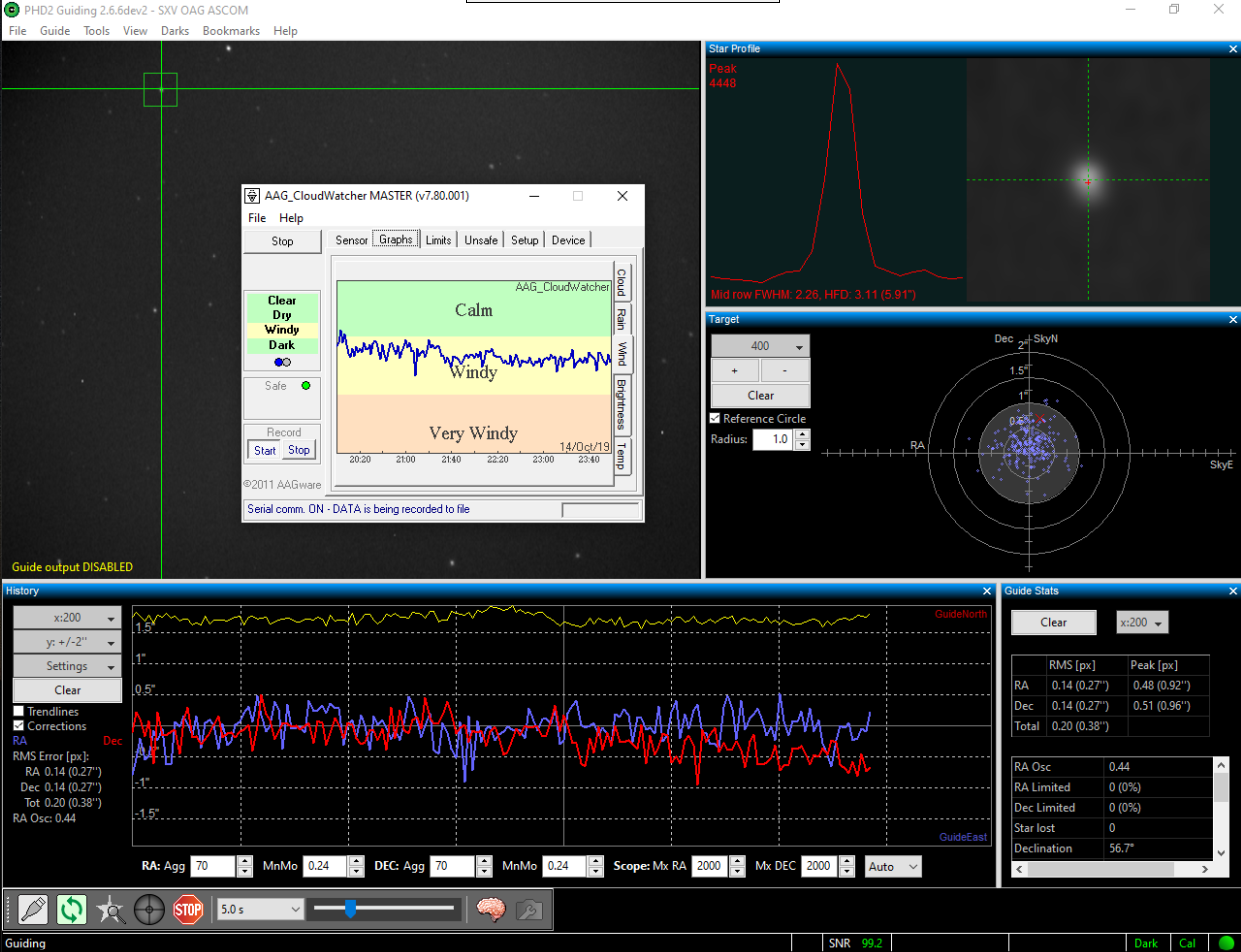 CEM120EC2_PHD2_guiding_pacman_output_off.png