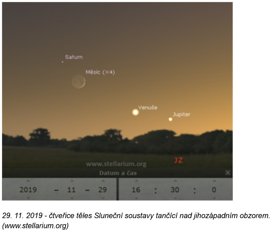 planety a Měsíc on line 29.11.2019.png
