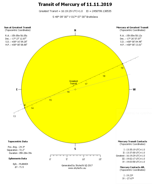 Mercury transit.PNG