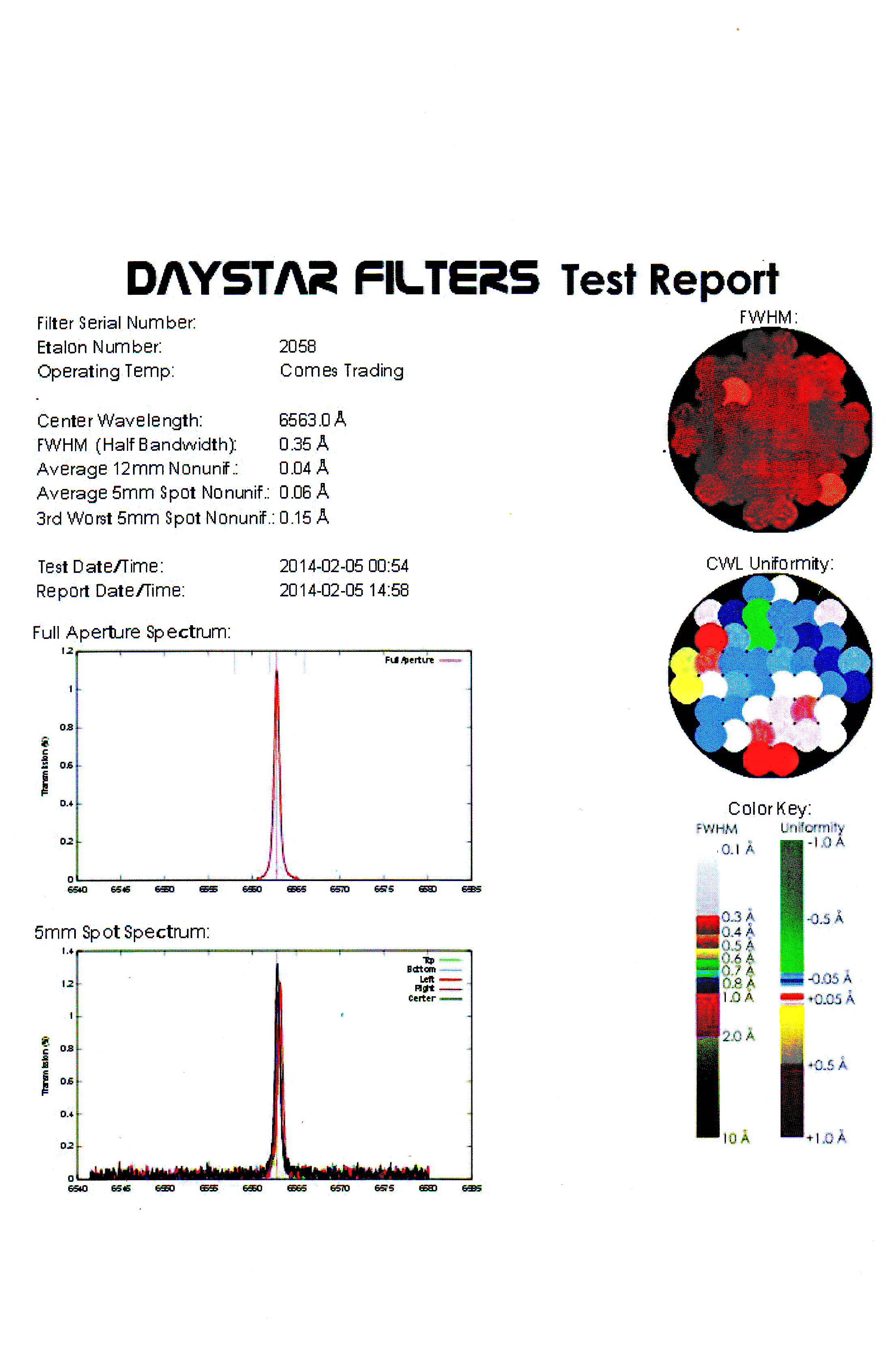 DayStar test report.JPG